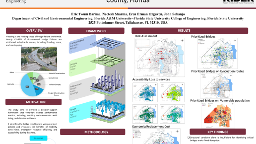 R-SEAT Showcases Research at TRB 2026: FAMU–FSU College of Engineering